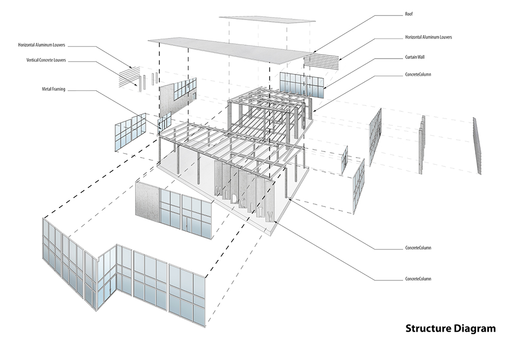 LSU ARCH 4001 Mid City Studio