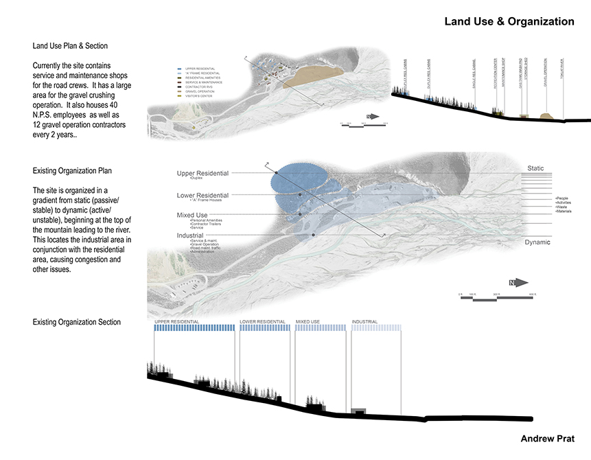 Land use organization with plan, existing organization plan, and cross section.LA 4008 Advanced Topics Studio student work