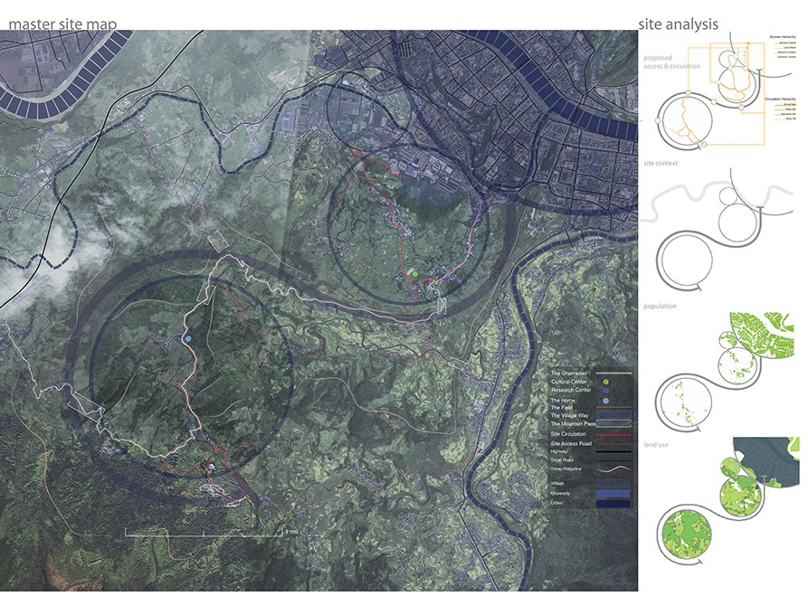 Master site map and site analysis, landscape aerial image