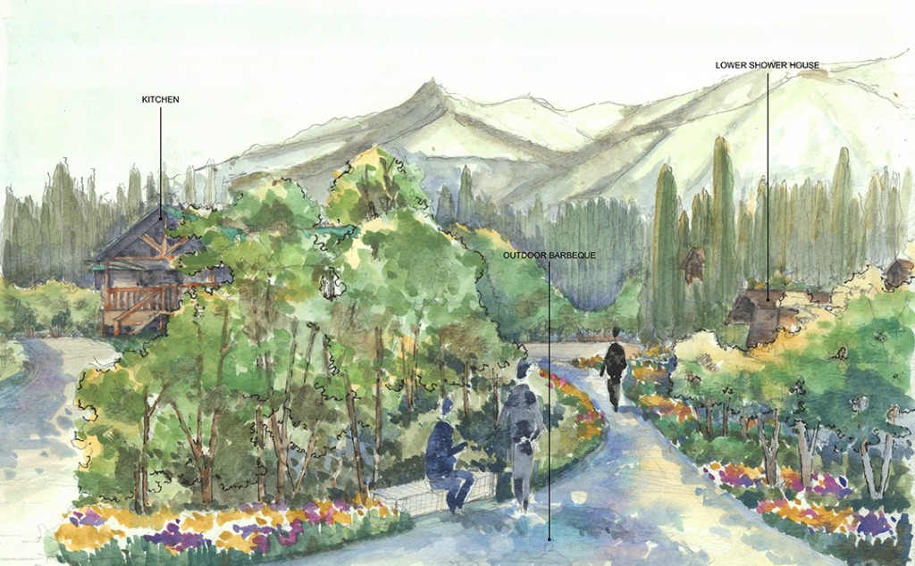 Water color of landscape with vegetation, flowers, mountains, figures!kitchen, outdoor barbeque, lower shower house.LA 4008 Advanced Topics Studio student work