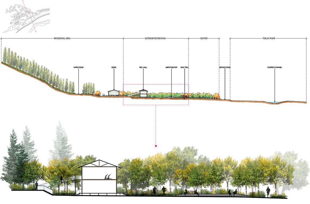 Cross section indicating residential area, outdoor recreation area, buffer zone, road, river, with trees and building illustrated.LA 4008 Advanced Topics Studio student design