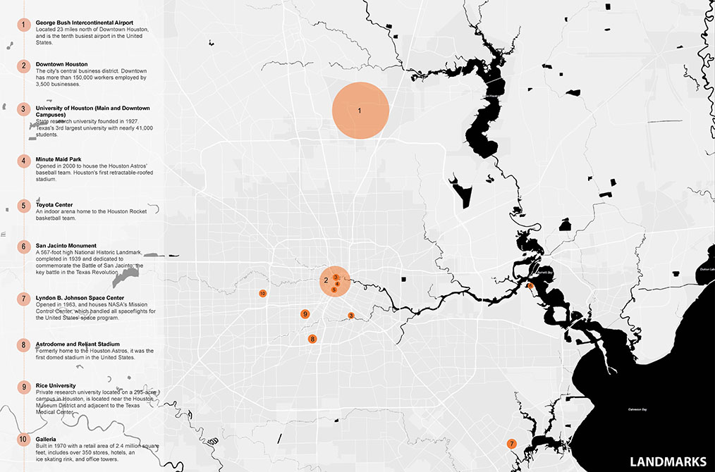 Map of Houston landmarks, showing George Bush Intercontinental airport, downtown Houston, University of Houston, Minute Maid Park, Toyota Center, San Jacinto Monument, Lyndon B.Johnson Space Center, Astrodomw and Reliant Stadium, Rice University, Galleria.LA 7003 Graduate Landscape Design: Water Studio