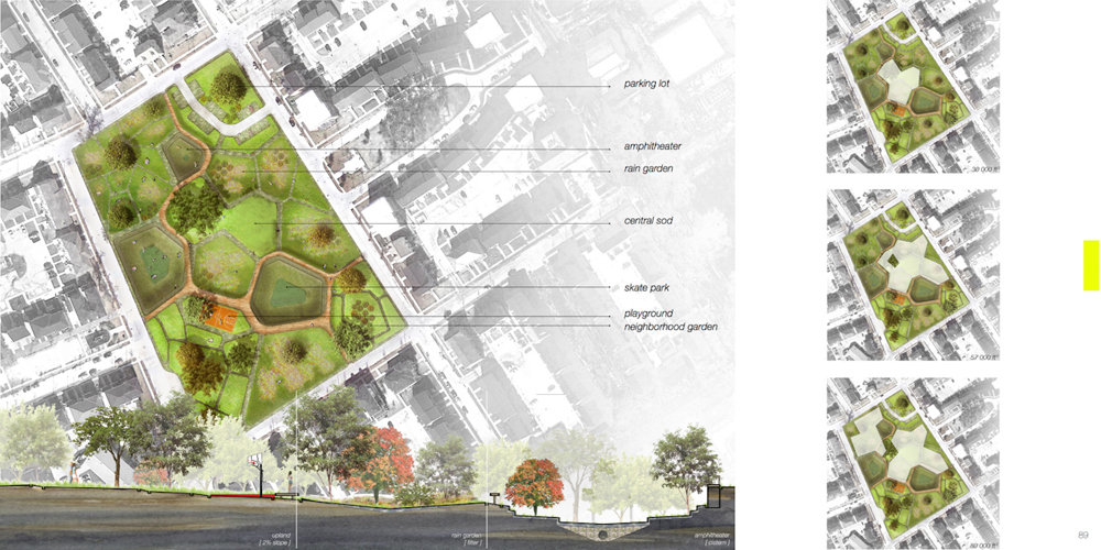 Aerial view of community with parking lot, ampitheater, rain garden, central sod, skate park, playground, neighborhood garden indicated.LA 7003: Graduate Landscape Design III: Community Design