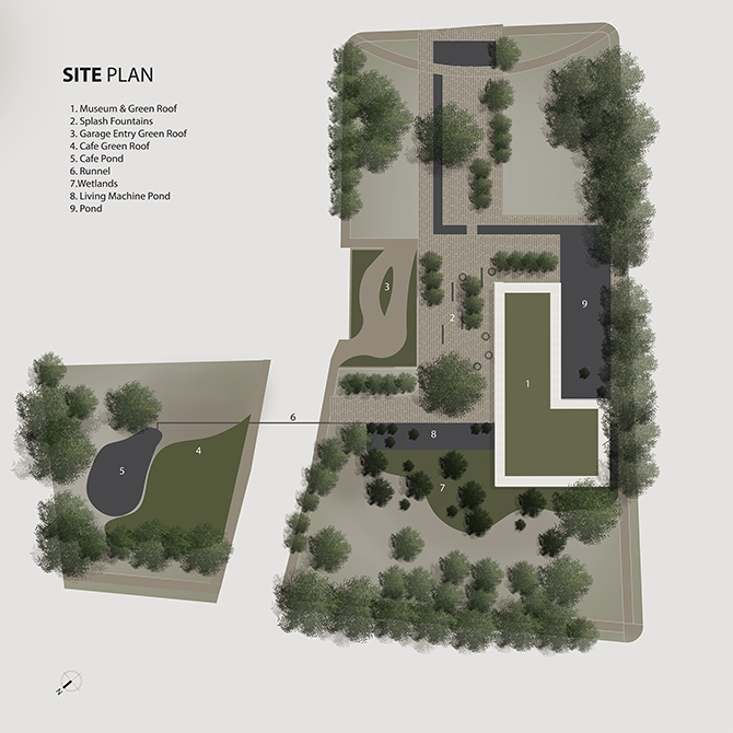 Site plan with numbers corresponding to museum and green roof, splash fountains, garage entry green roof, cafe green roof, cafe pond, runnel, wetlands, living machine pond, and pond.LA 7003 Graduate Landscape Design: Water Studio