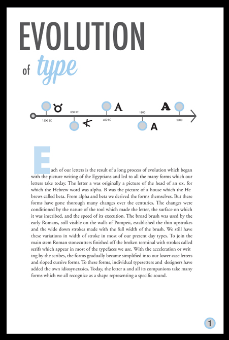 Evolution of type layout.LSU BFA Studio Art Graphic Design