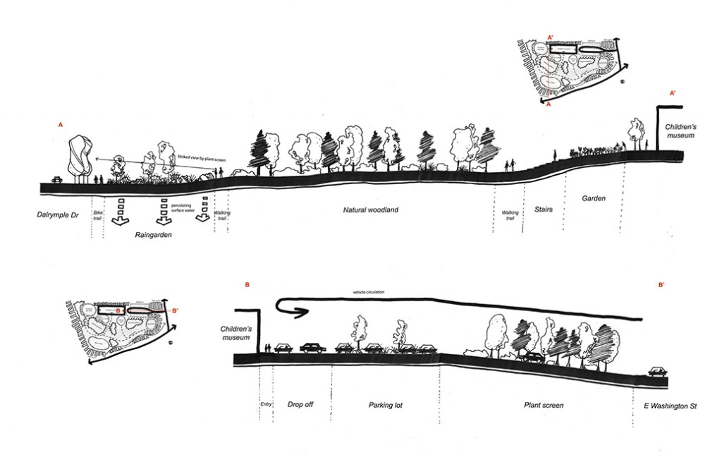 LA 2002 Landscape Design II: Site Design