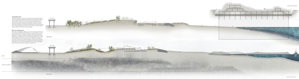 LA 3001 Landscape Design III: Shifting Sands