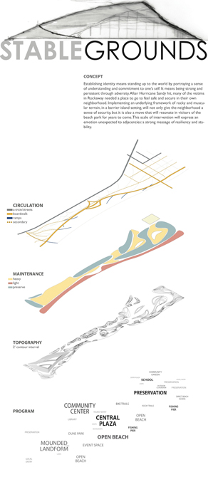 LA 3001 Landscape Design III: Shifting Sands