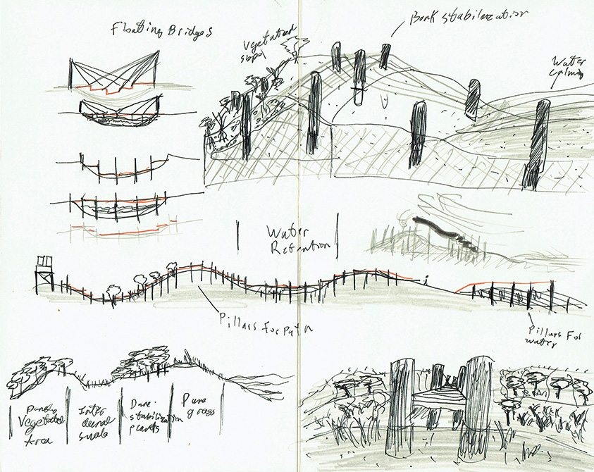 LA 3001 Landscape Design III: Shifting Sands