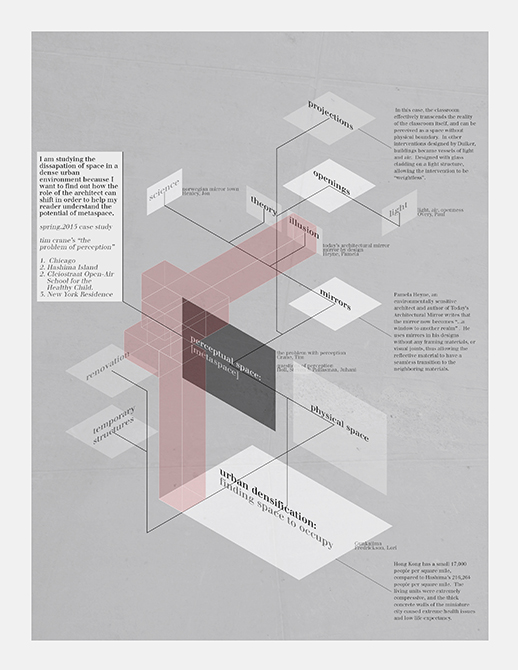 Jeremy Jackson, BArch 2017: Research design