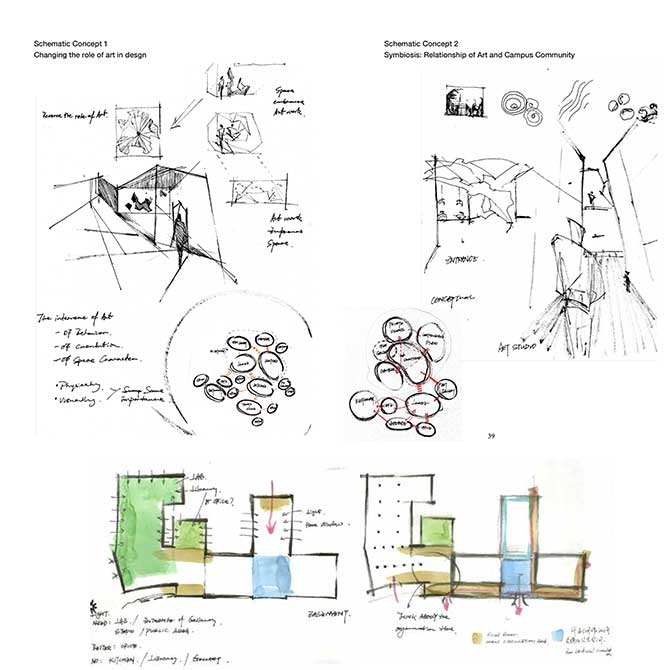 Diagram sketch.lsu interior design student work