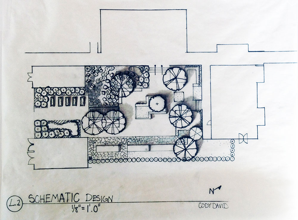 lsu landscape design v