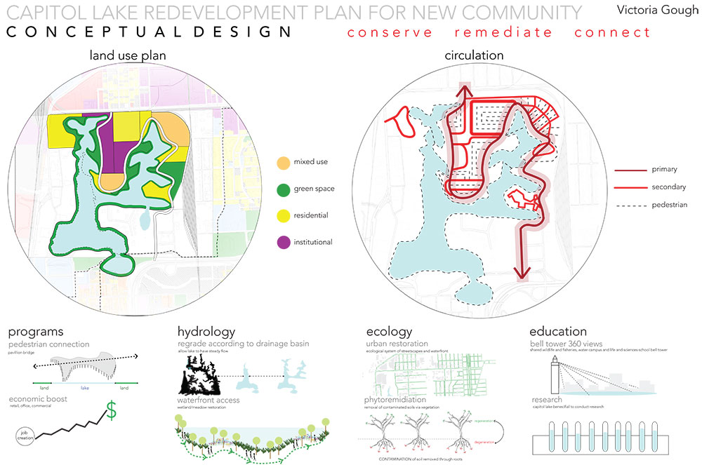 lsu landscape design iv