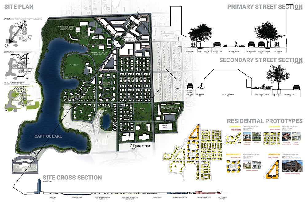 lsu landscape design iv