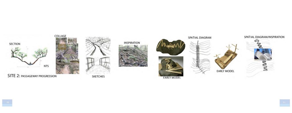 lsu landscape design I