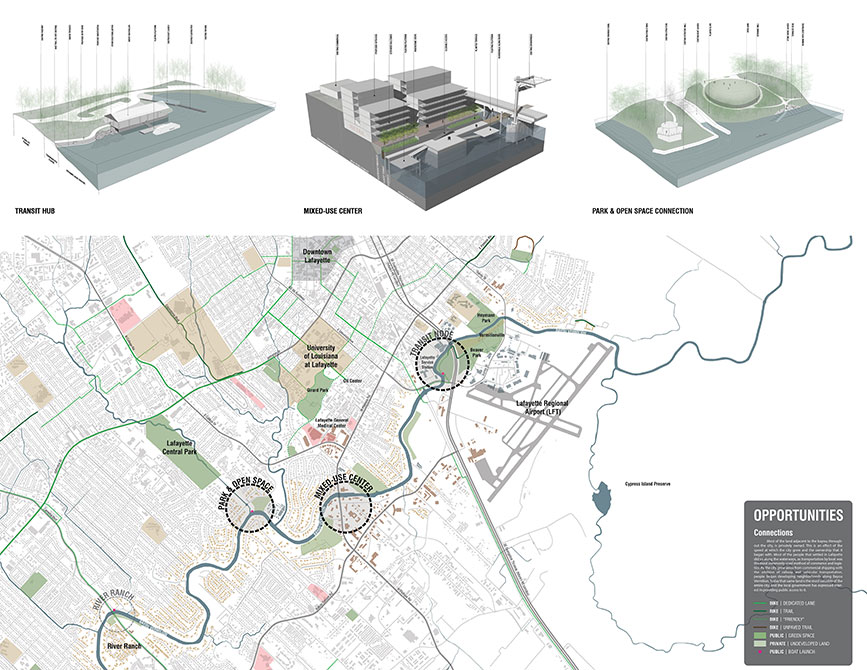 hth华体会体育app官网lsu landscape architecture capstone