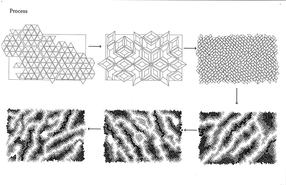 hth华体会体育app官网LSU landscape architecture process work