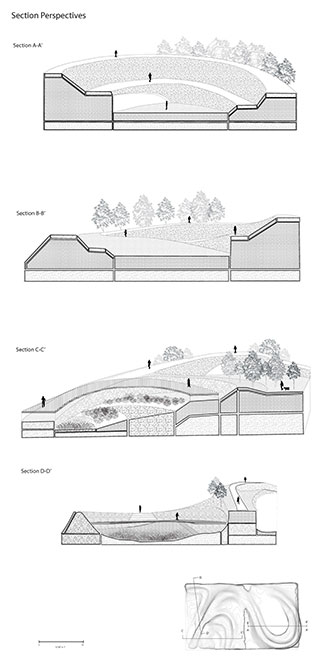 hth华体会体育app官网LSU landscape architecture section perspectives