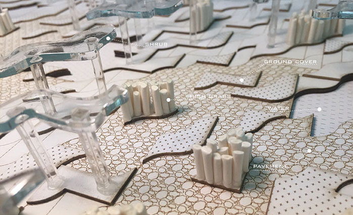 hth华体会体育app官网LSU landscape architecture model