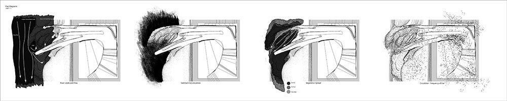 hth华体会体育app官网LSU landscape architecture plan diagrams