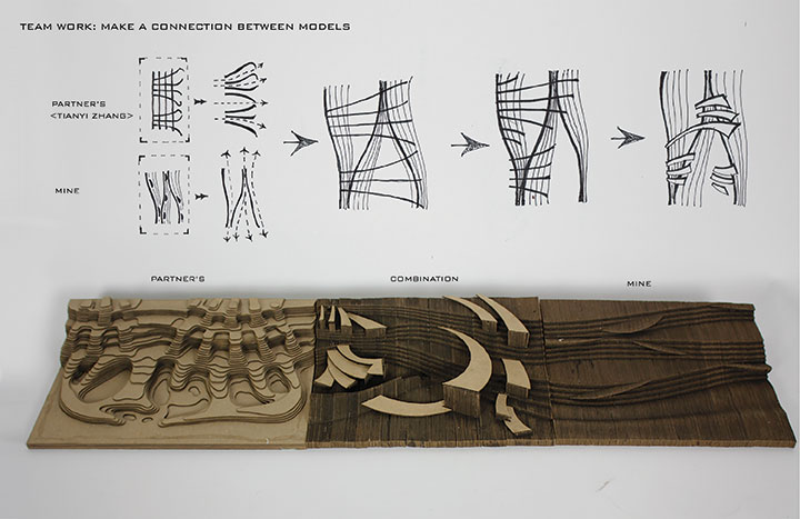 hth华体会体育app官网LSU landscape architecture process models