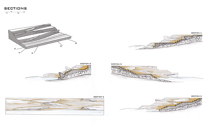 hth华体会体育app官网LSU landscape architecture topography section