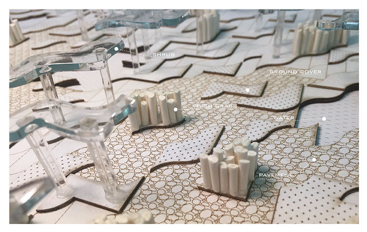 hth华体会体育app官网LSU landscape architecture model