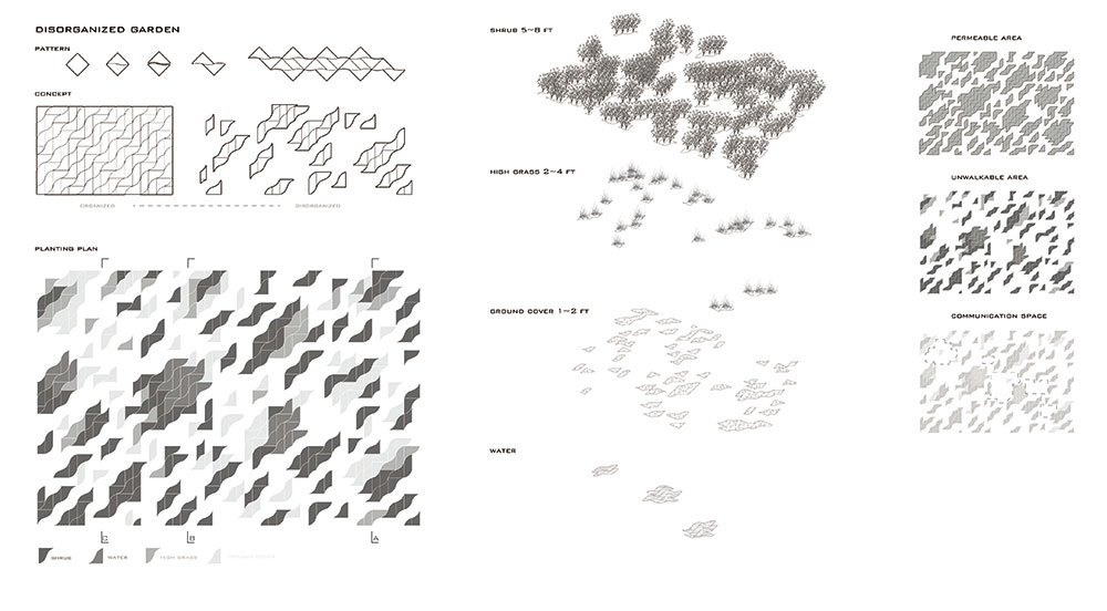 hth华体会体育app官网LSU landscape architecture plan diagram