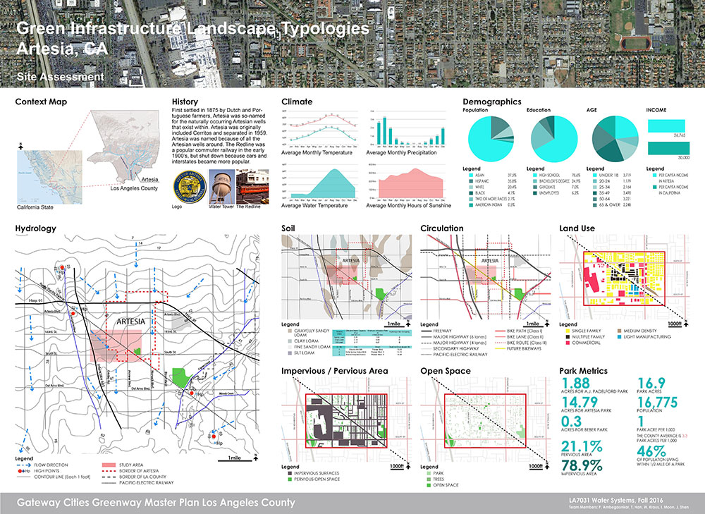 lsu mla student work