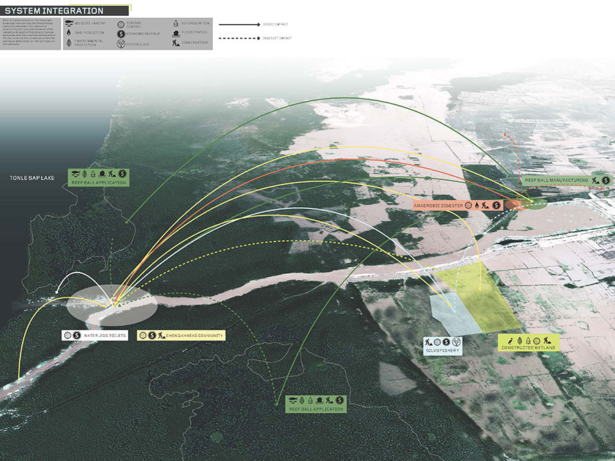 hth华体会体育app官网lsu landscape architecture capstone