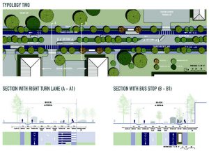 Baton Rouge Mid City Planning