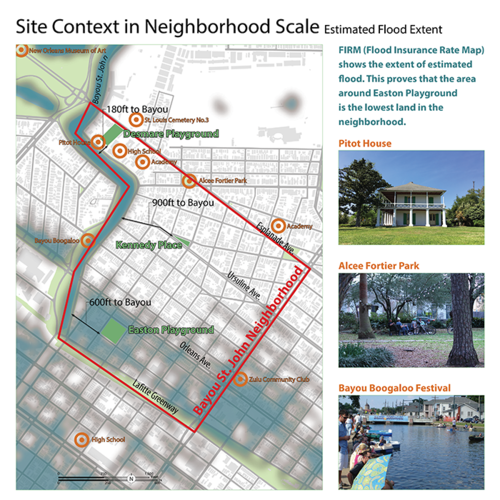 Site context in neighborhood scale map view