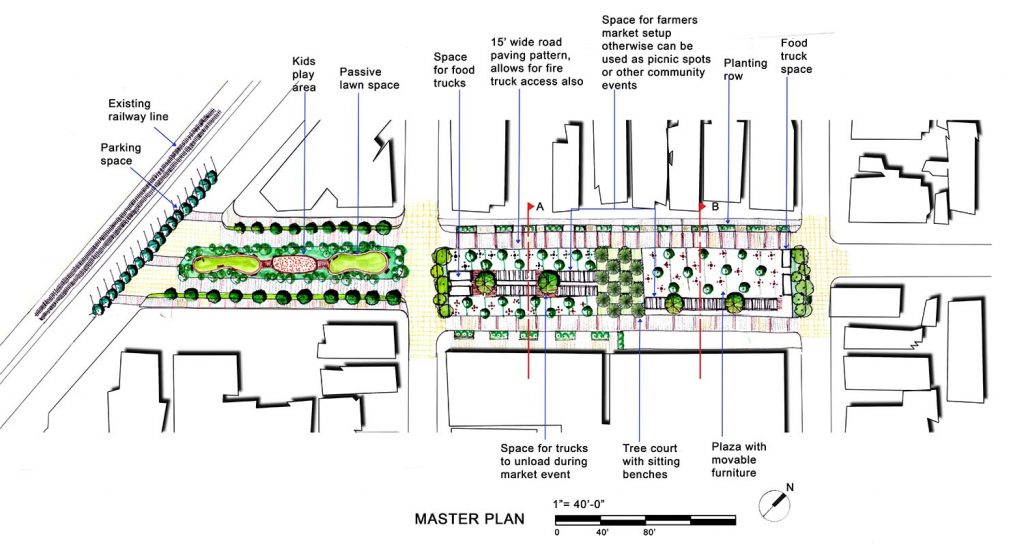 Dublin Park master plan