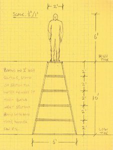 Sketch of man standing on tower