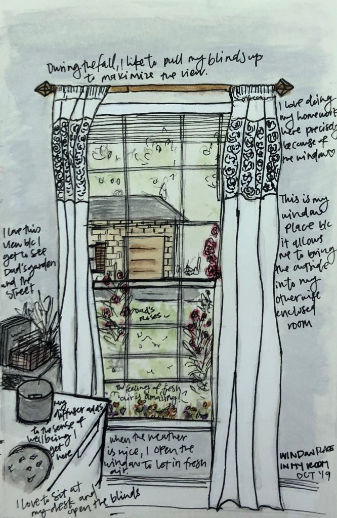 Sketch of window