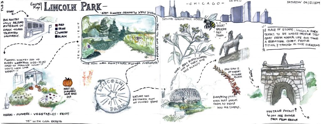 Sketch of Chicago park with notes