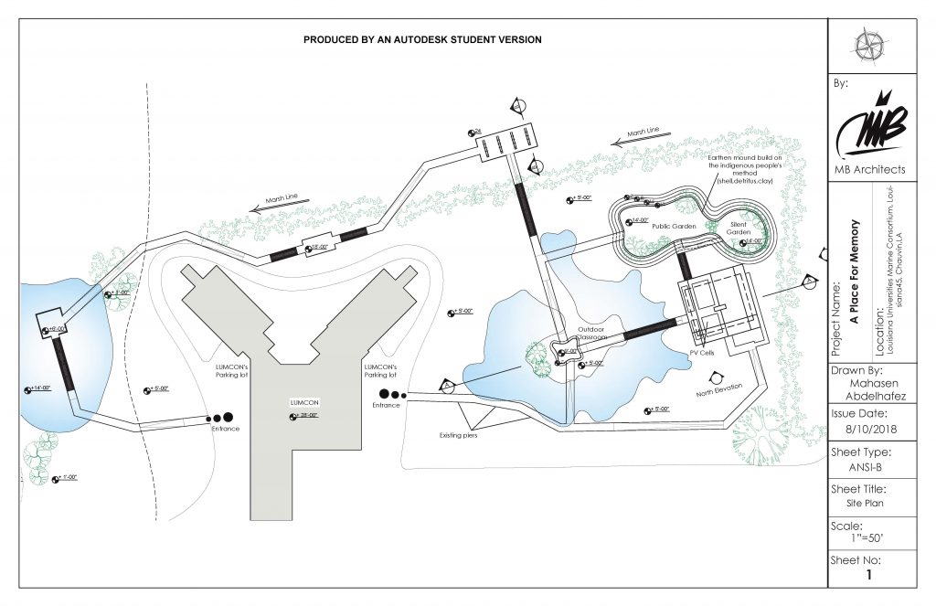 Aerial view plan