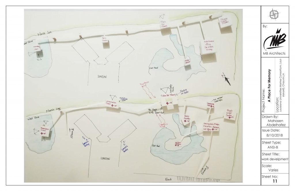 Detailed site plan