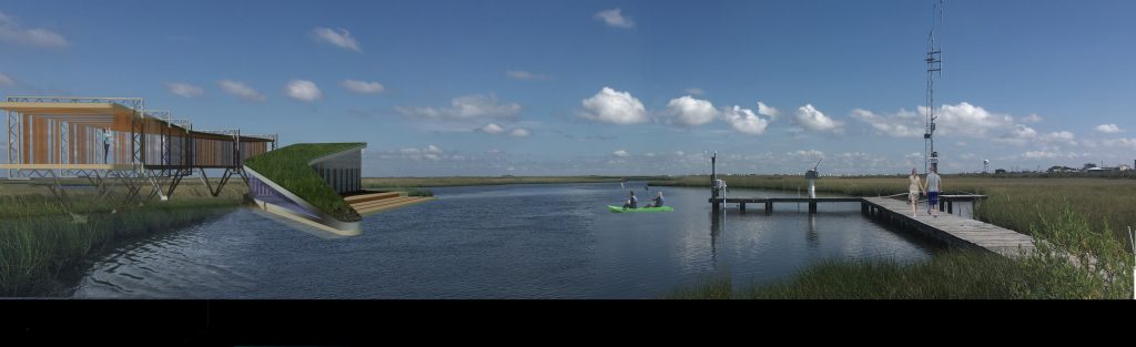 Panorama by water