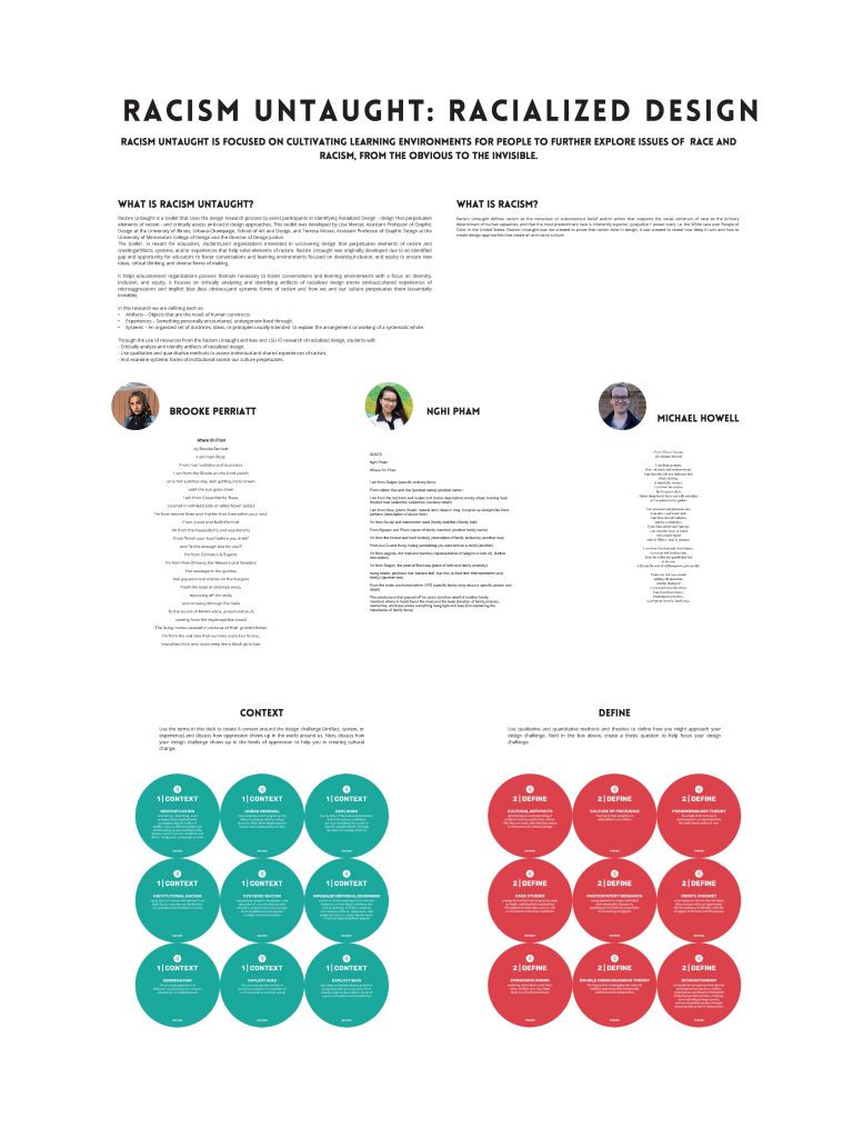 Racism Untaught Racialized design project poster